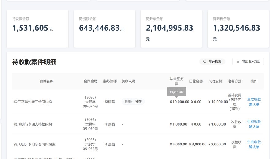 应收总览：待收款金额与待收款案件逐案明细