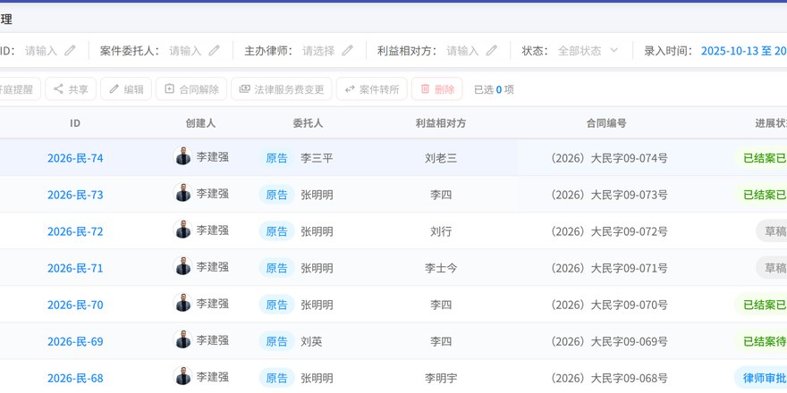 大总管律所OA 案件台账列表：按案由、阶段、承办人、团队筛选